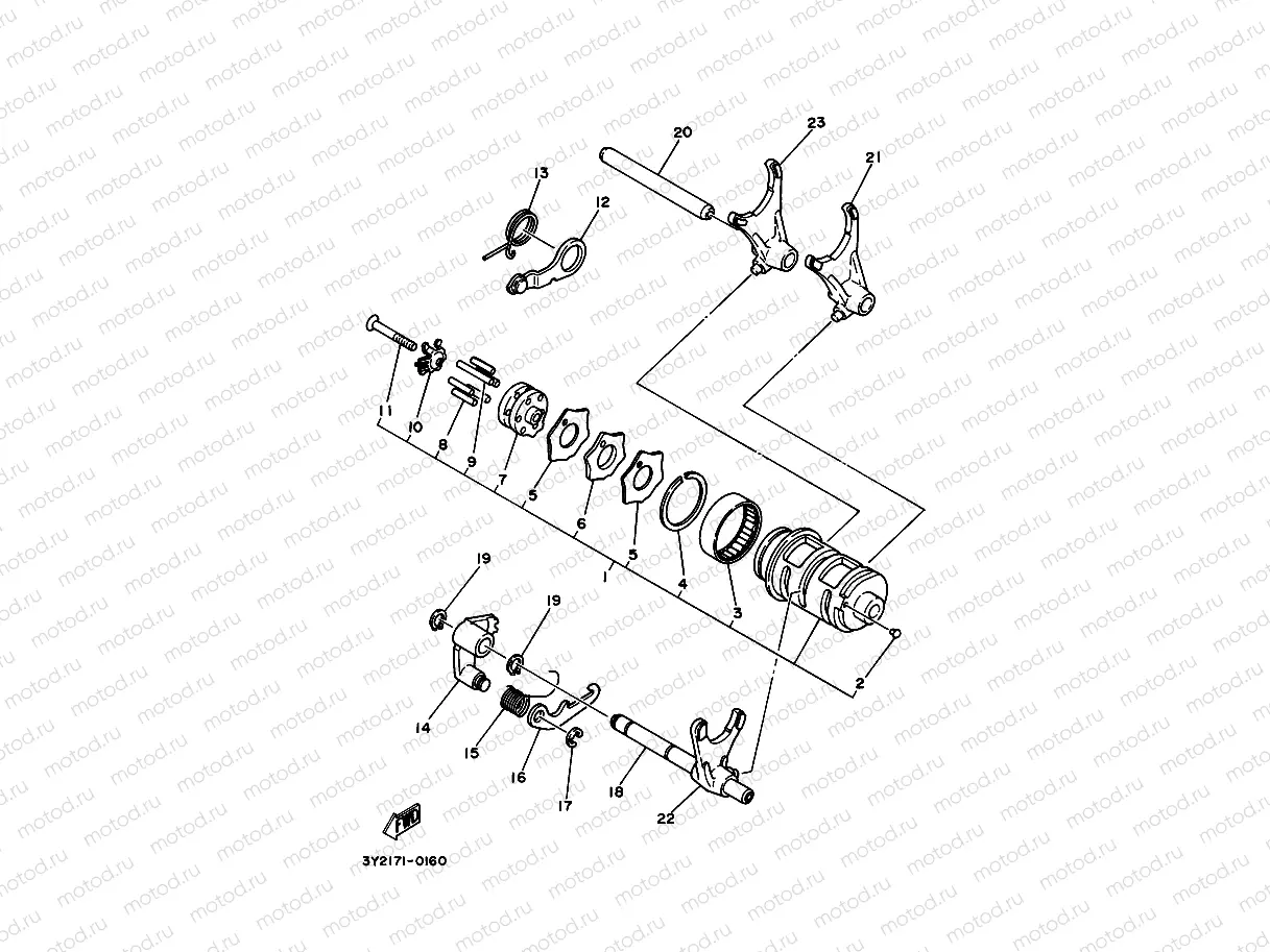 LEVA DE CAMBIO & HORQUILLA