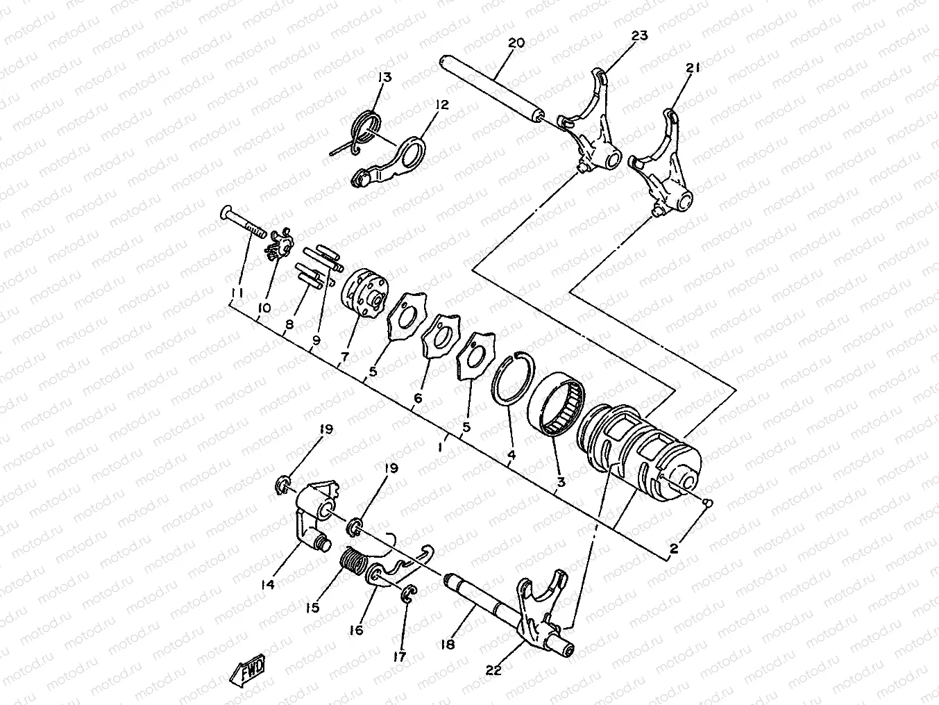 LEVA DE CAMBIO & HORQUILLA