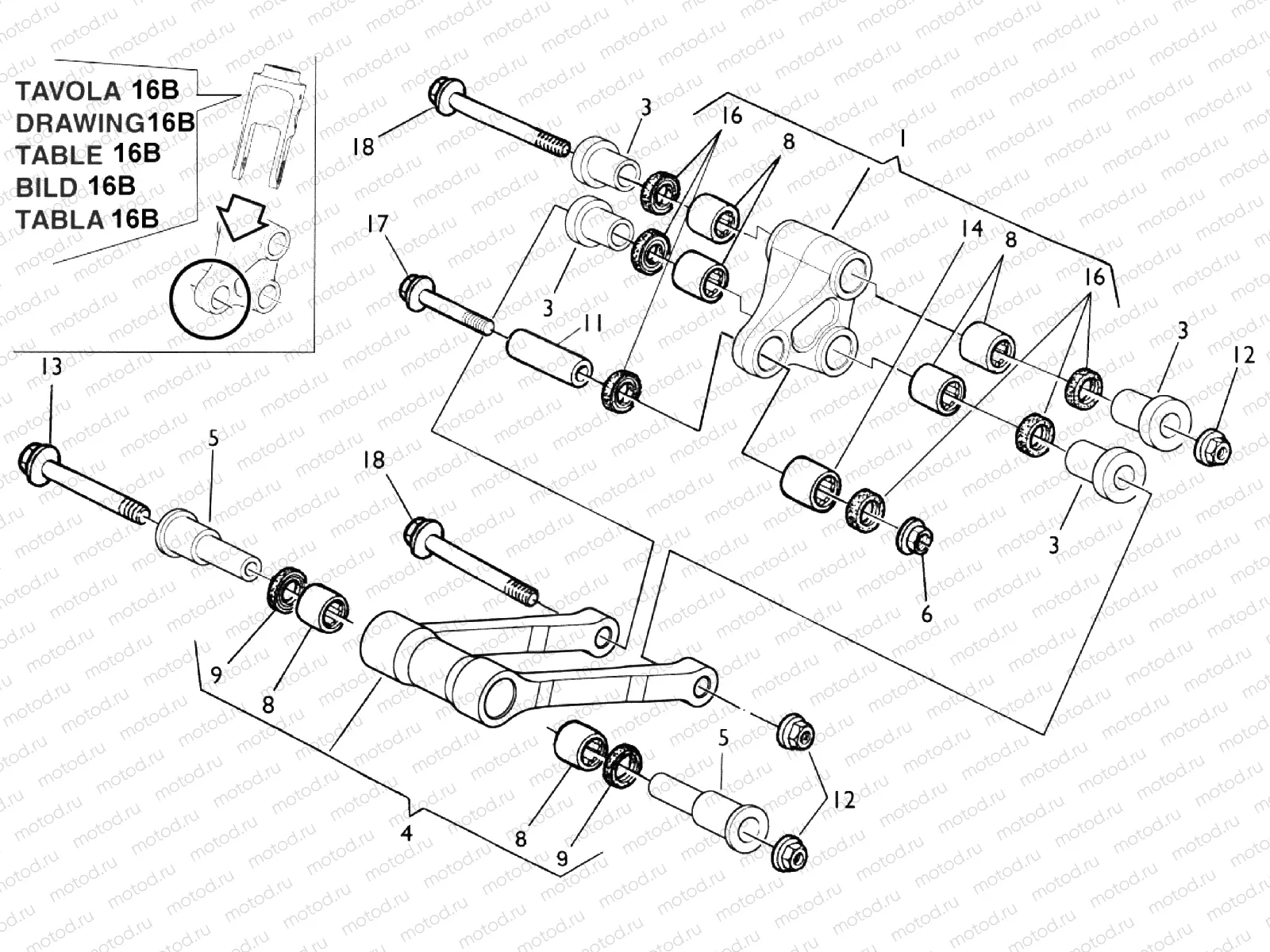 LINKAGE SUSPENSION