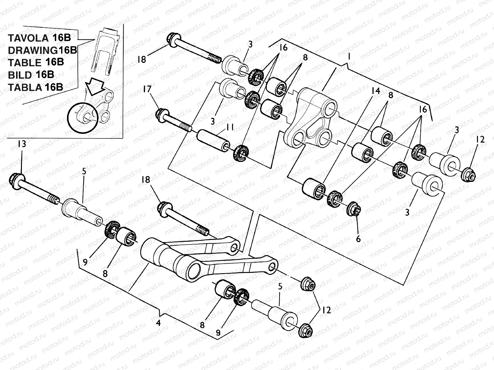 LINKAGE SUSPENSION
