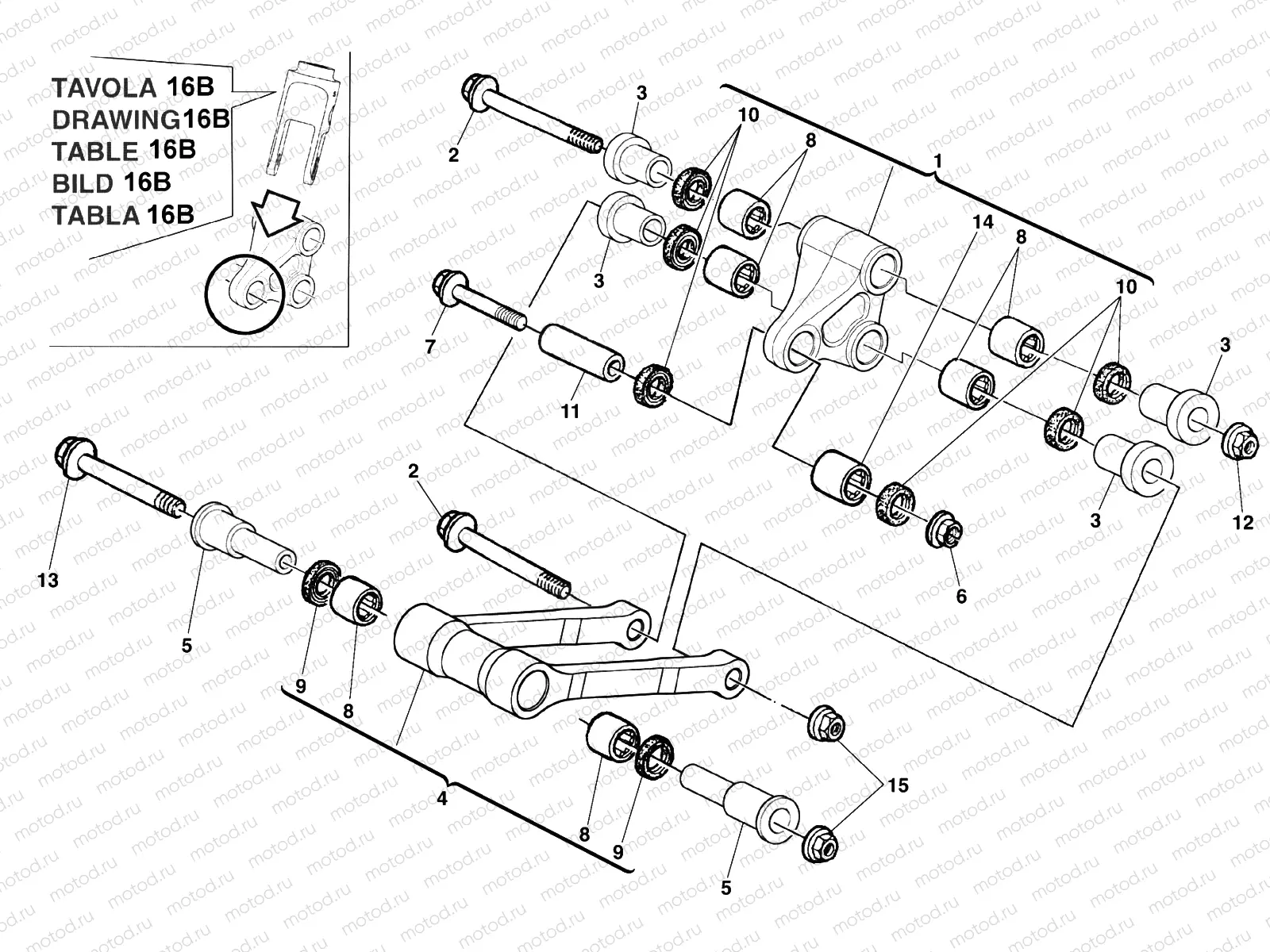 LINKAGE SUSPENSION
