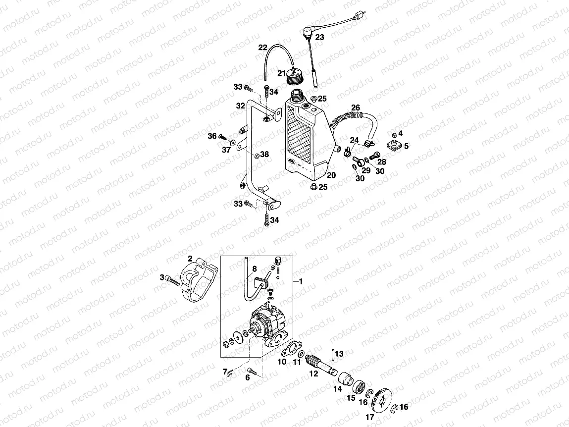 LUBRICATING SYSTEM