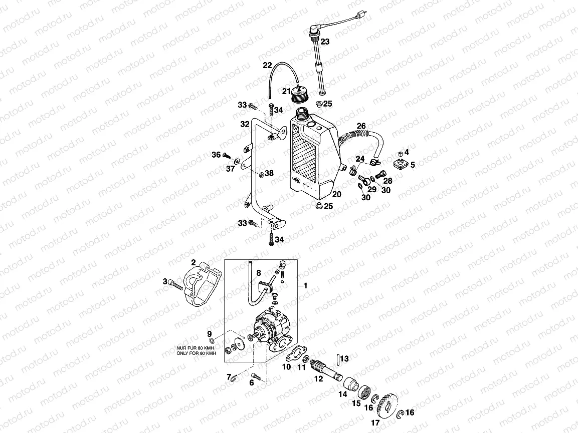 LUBRICATING SYSTEM