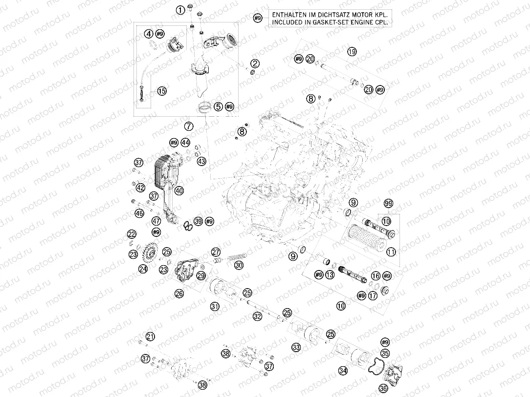 LUBRICATING SYSTEM