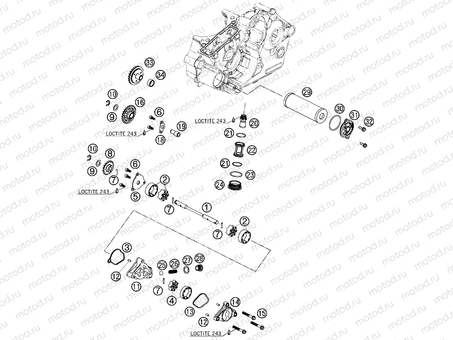 LUBRICATING SYSTEM