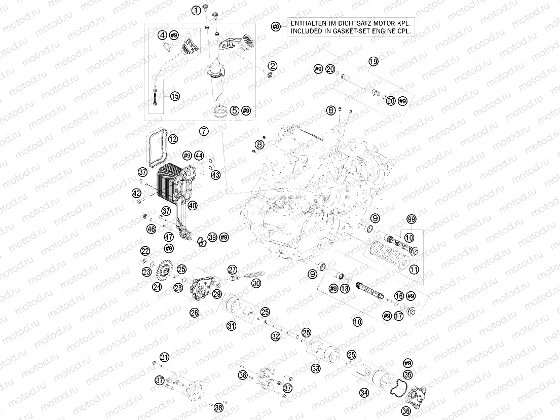 LUBRICATING SYSTEM