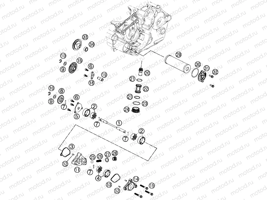 LUBRICATING SYSTEM