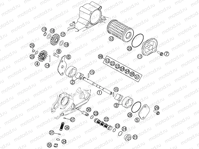 LUBRICATING SYSTEM