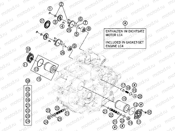 LUBRICATING SYSTEM