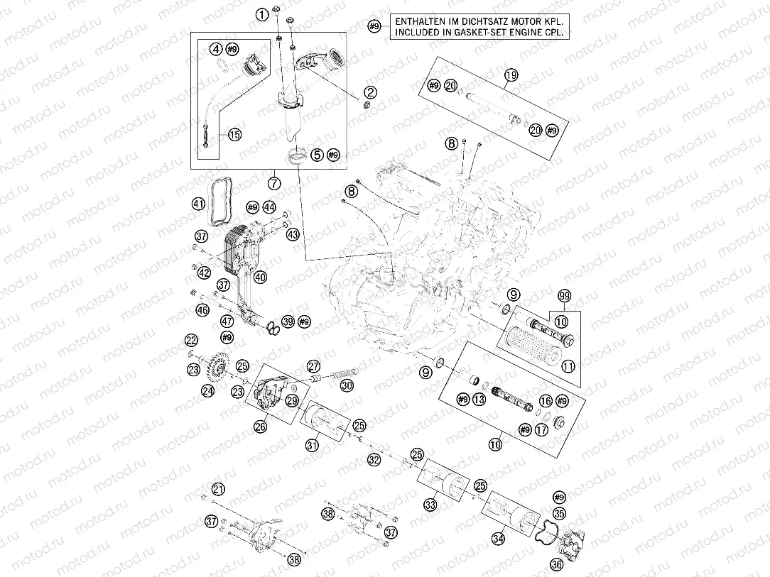 LUBRICATING SYSTEM