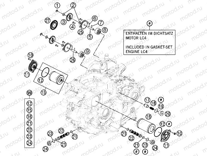 LUBRICATING SYSTEM