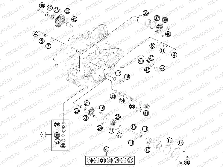 LUBRICATING SYSTEM