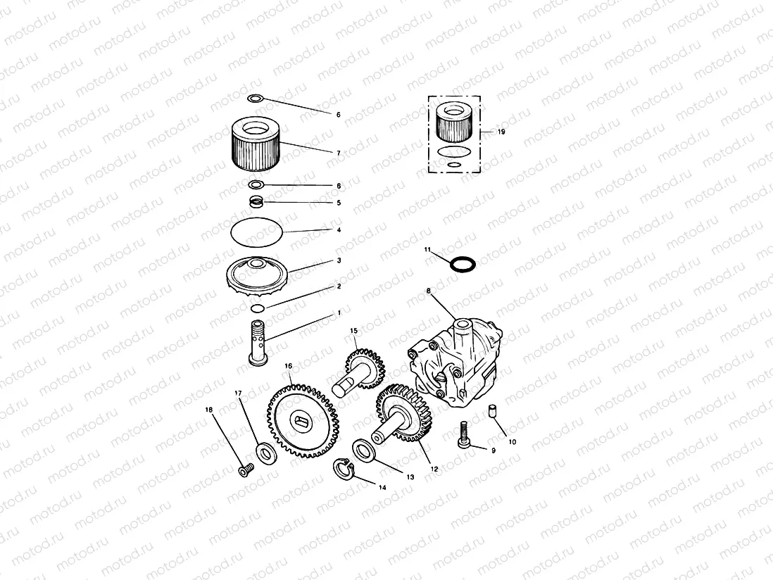 Lubrication System