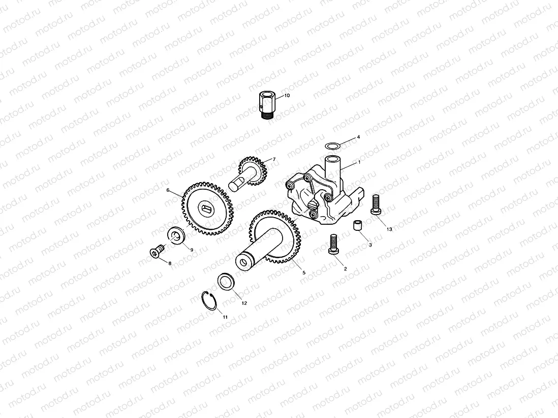 Lubrication System
