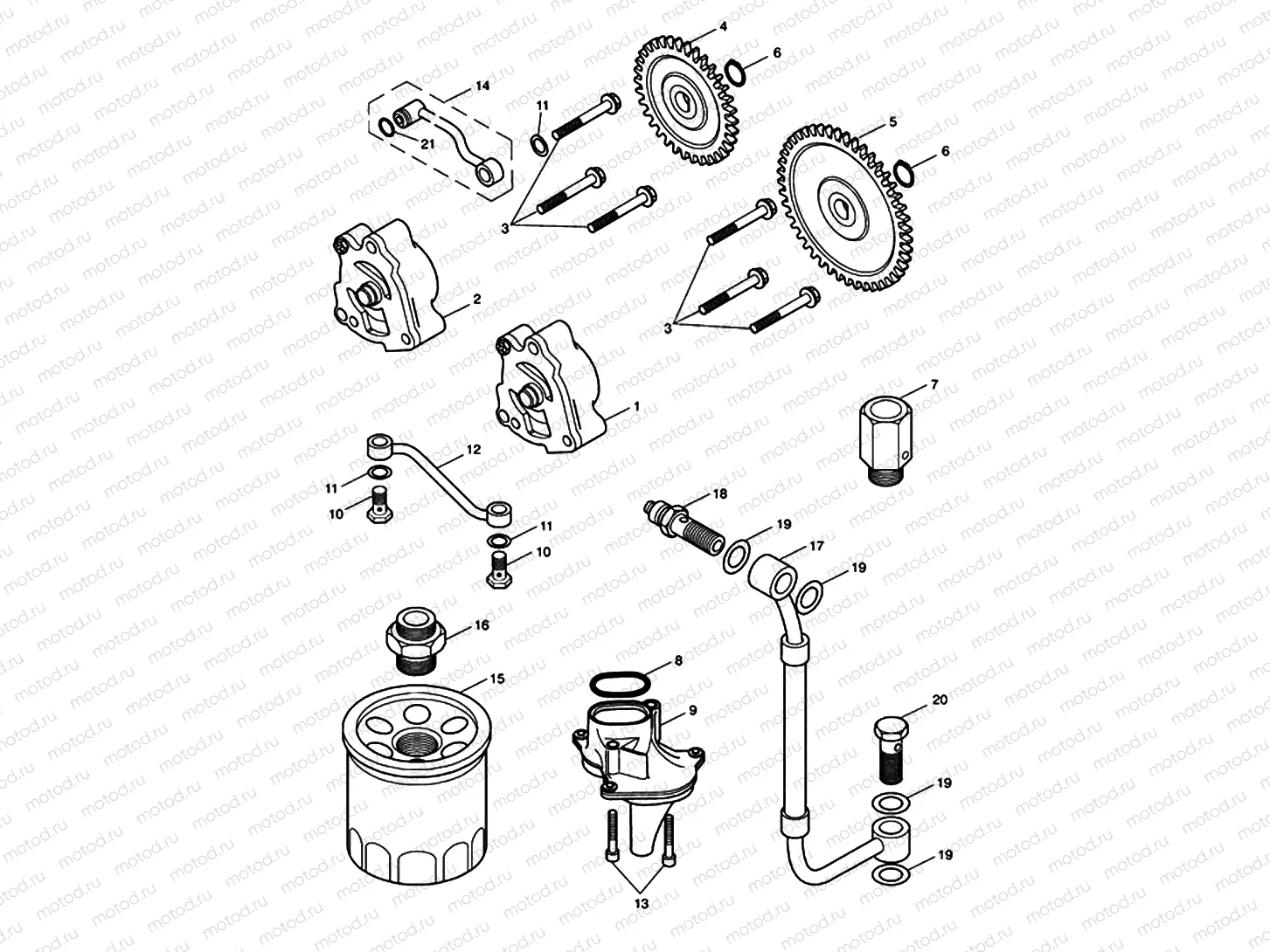 Lubrication System