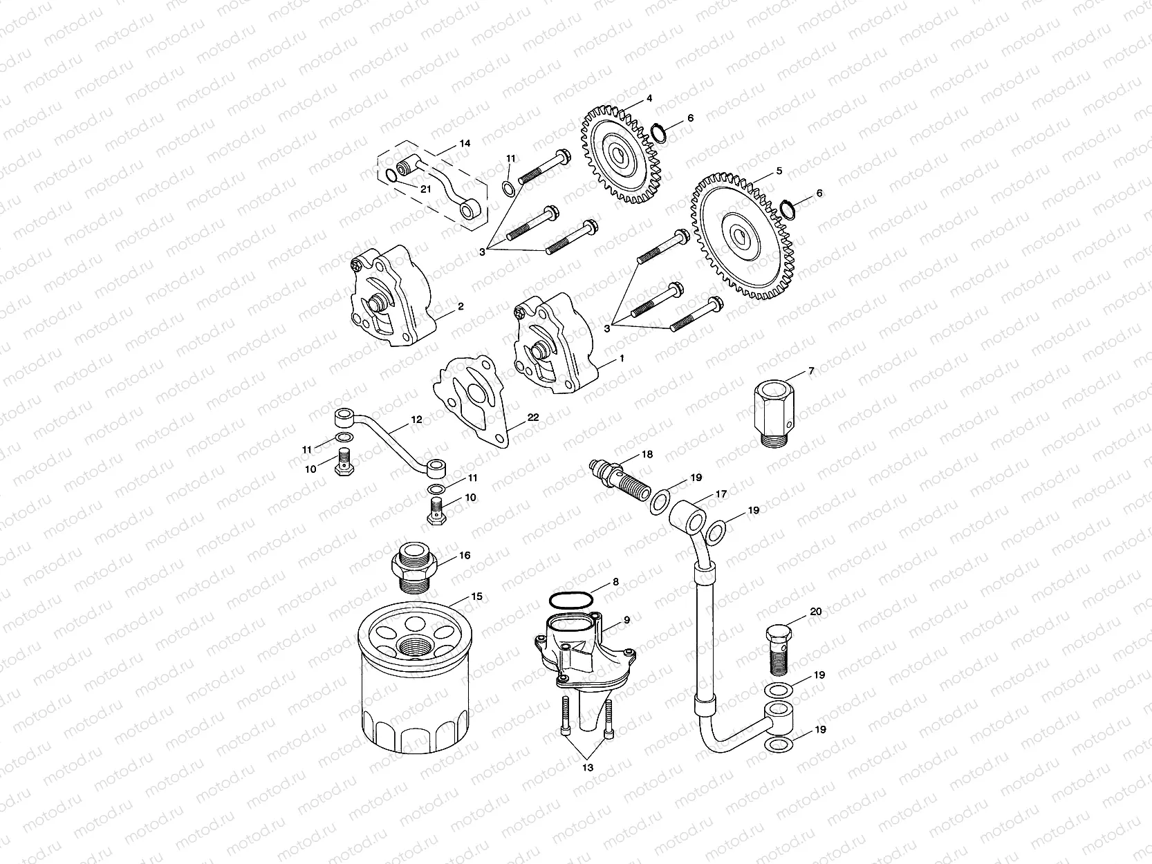 Lubrication System
