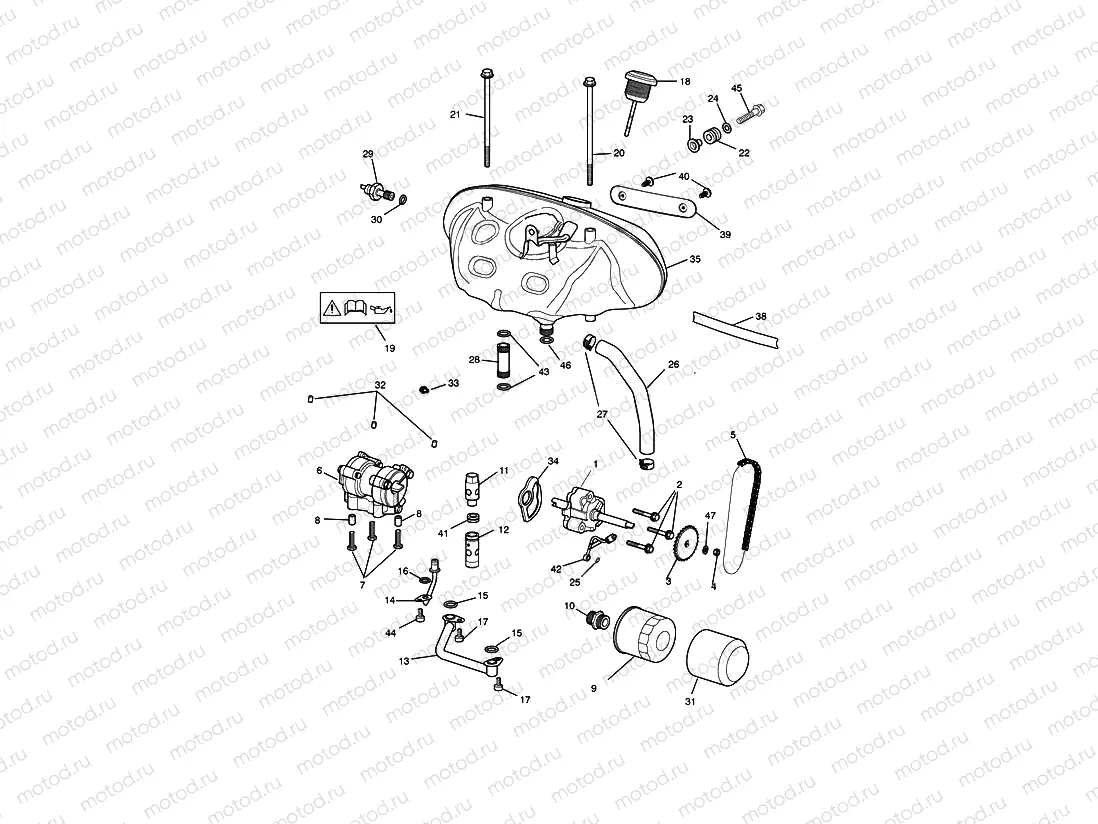 Lubrication System