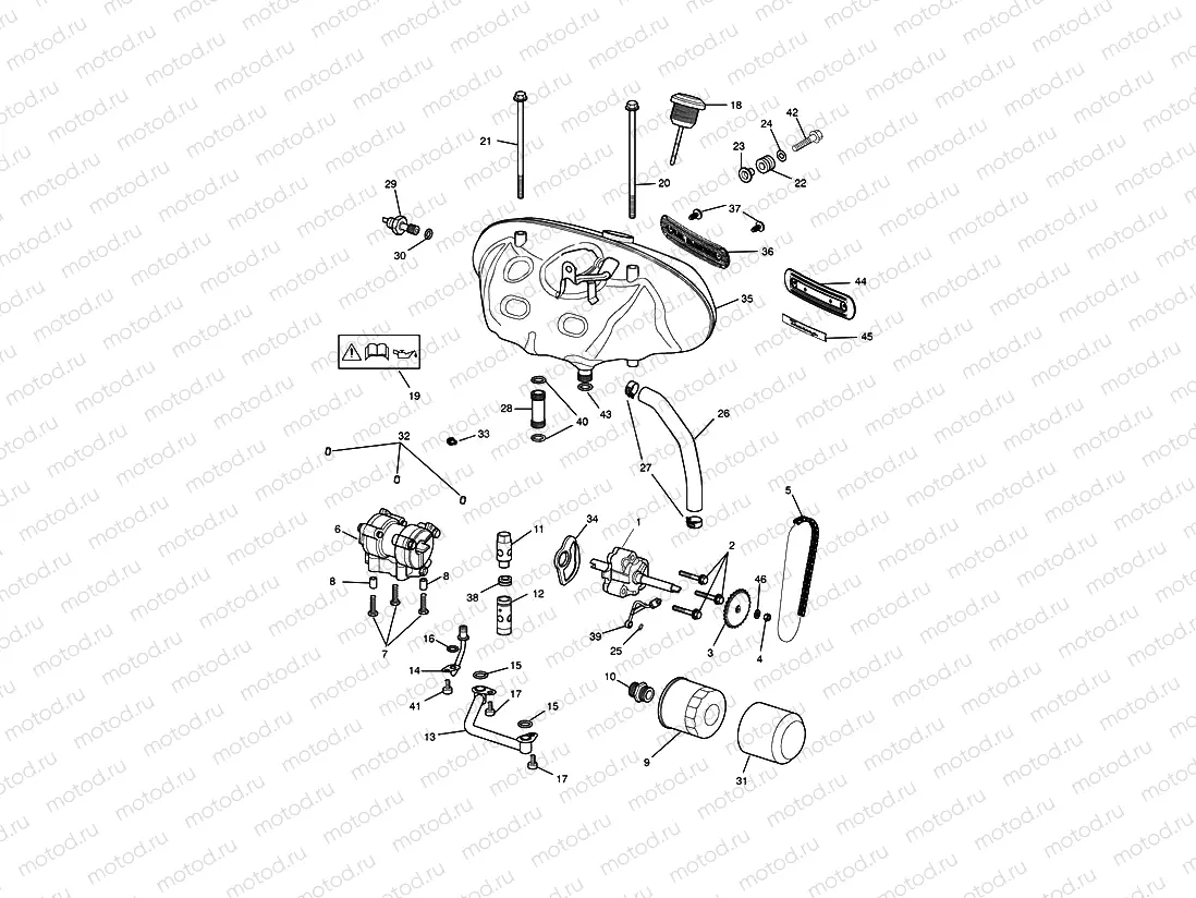 Lubrication System