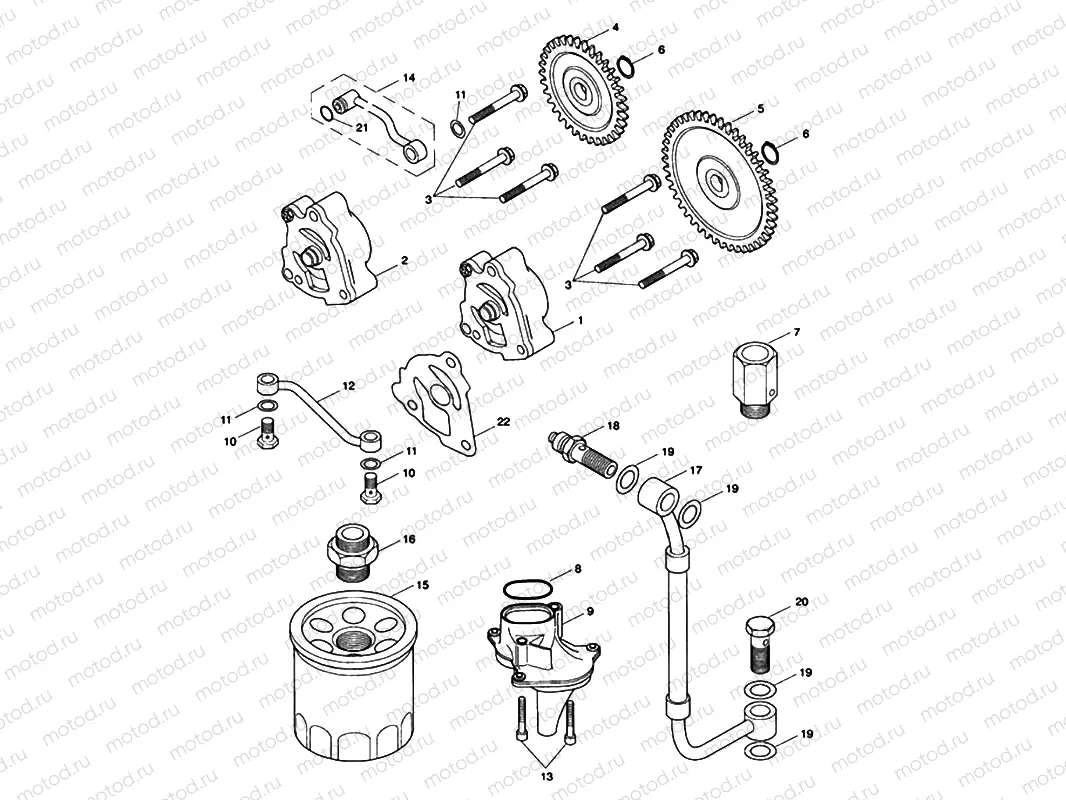 Lubrication System
