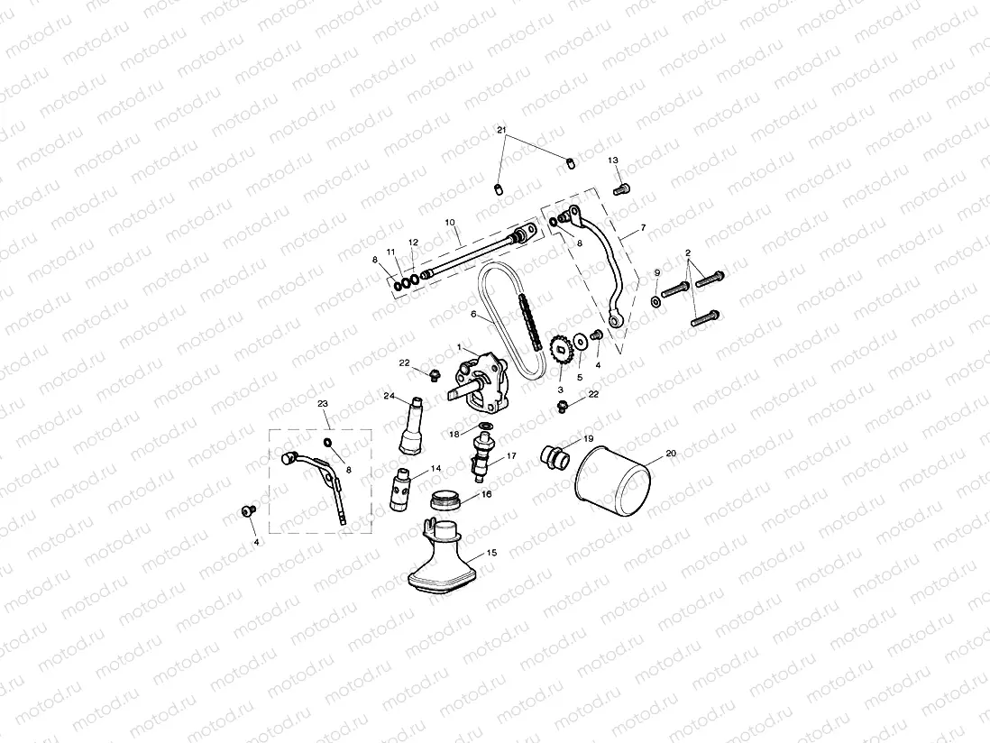 Lubrication System