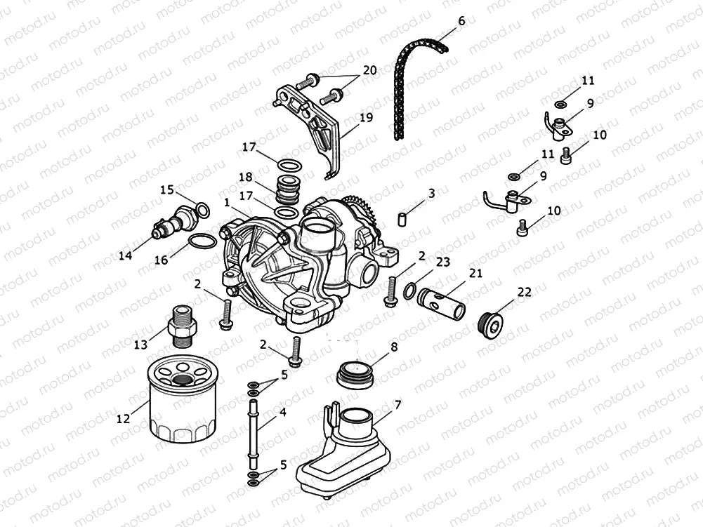 Lubrication system