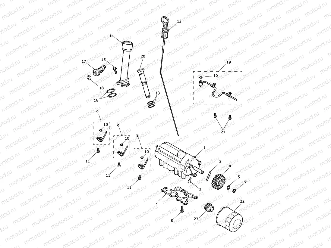 Lubrication System