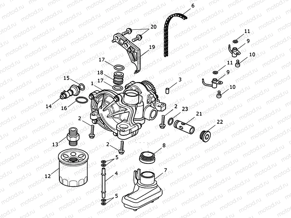 Lubrication system