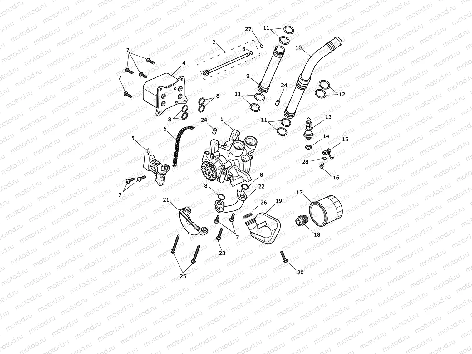 Lubrication System