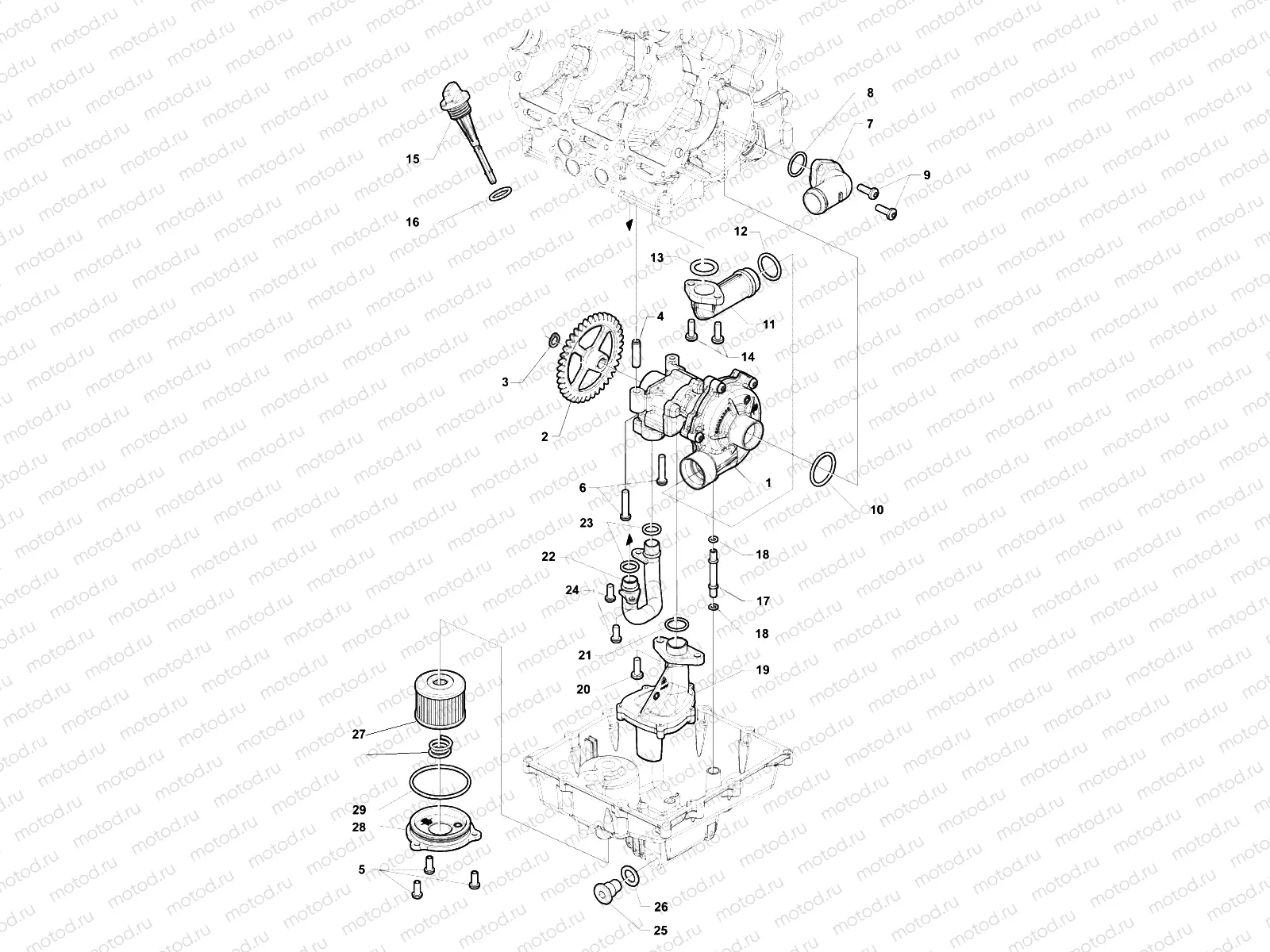 Lubrication System