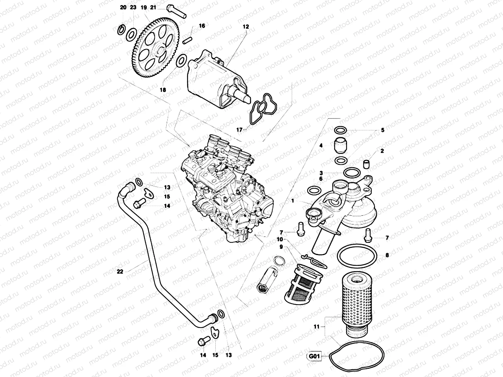 Lubrication System