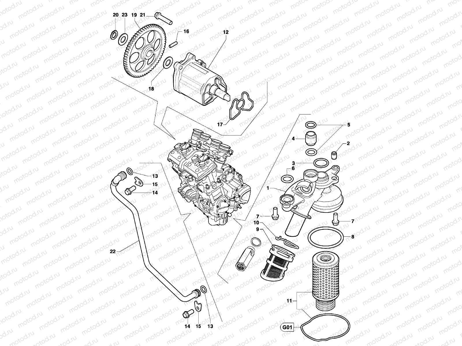 Lubrication System