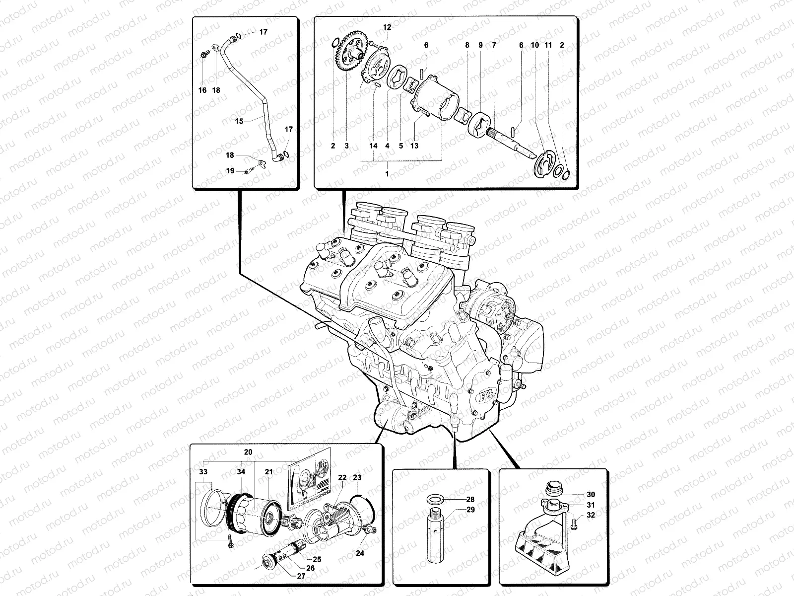 Lubrication System