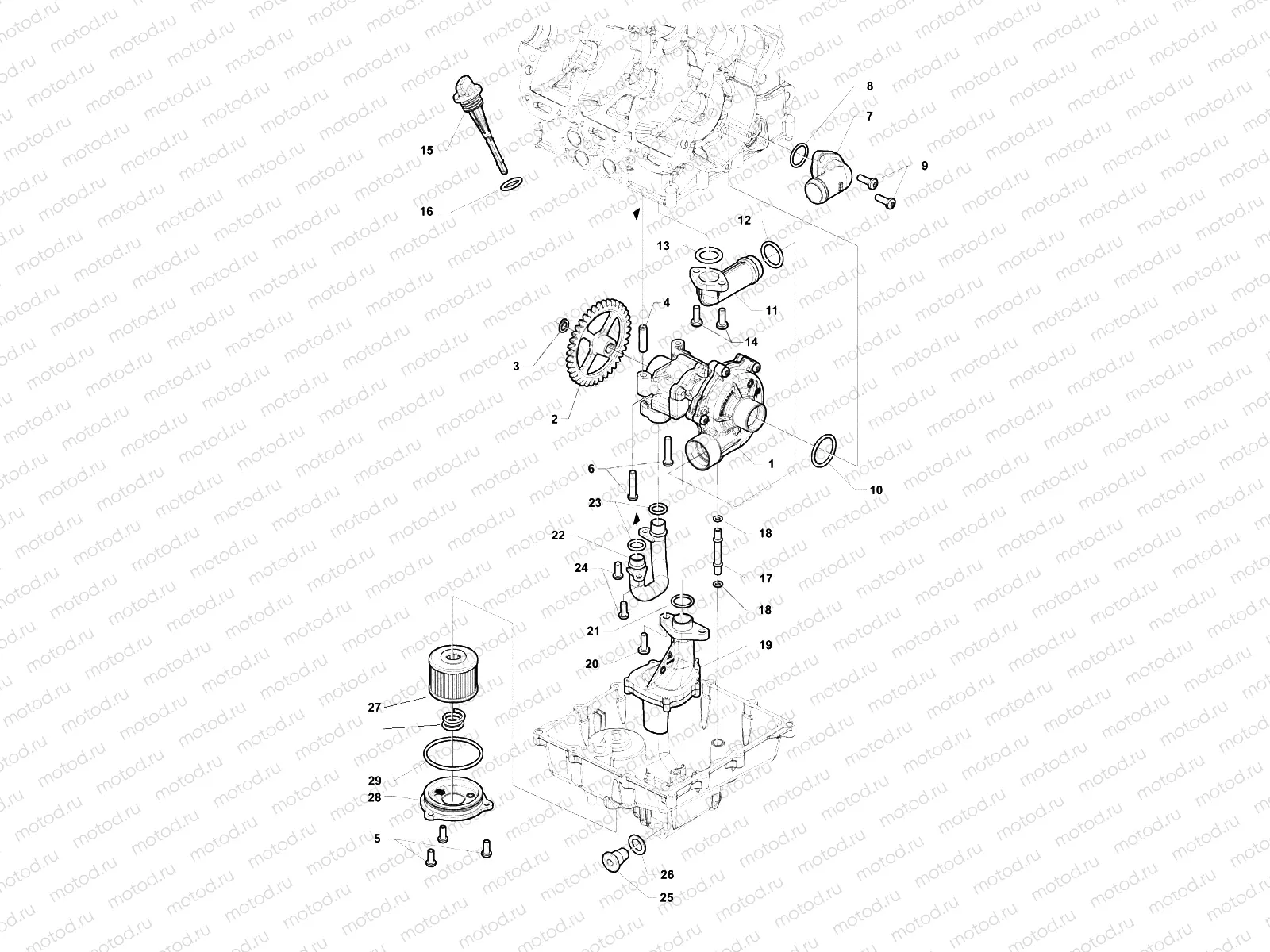 Lubrication System