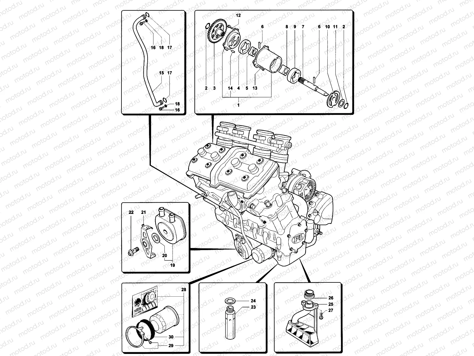 Lubrication System