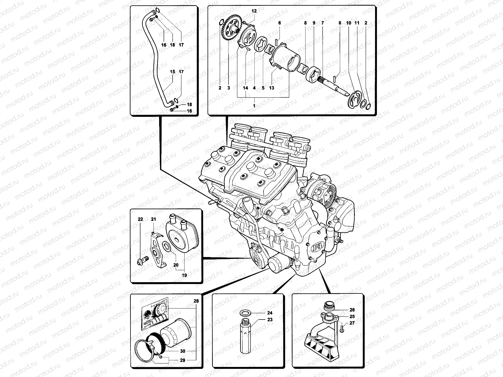 Lubrication System