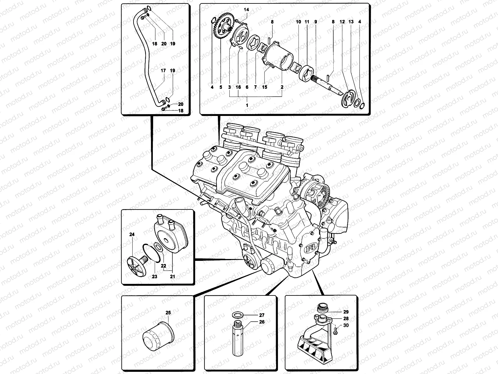 Lubrication System