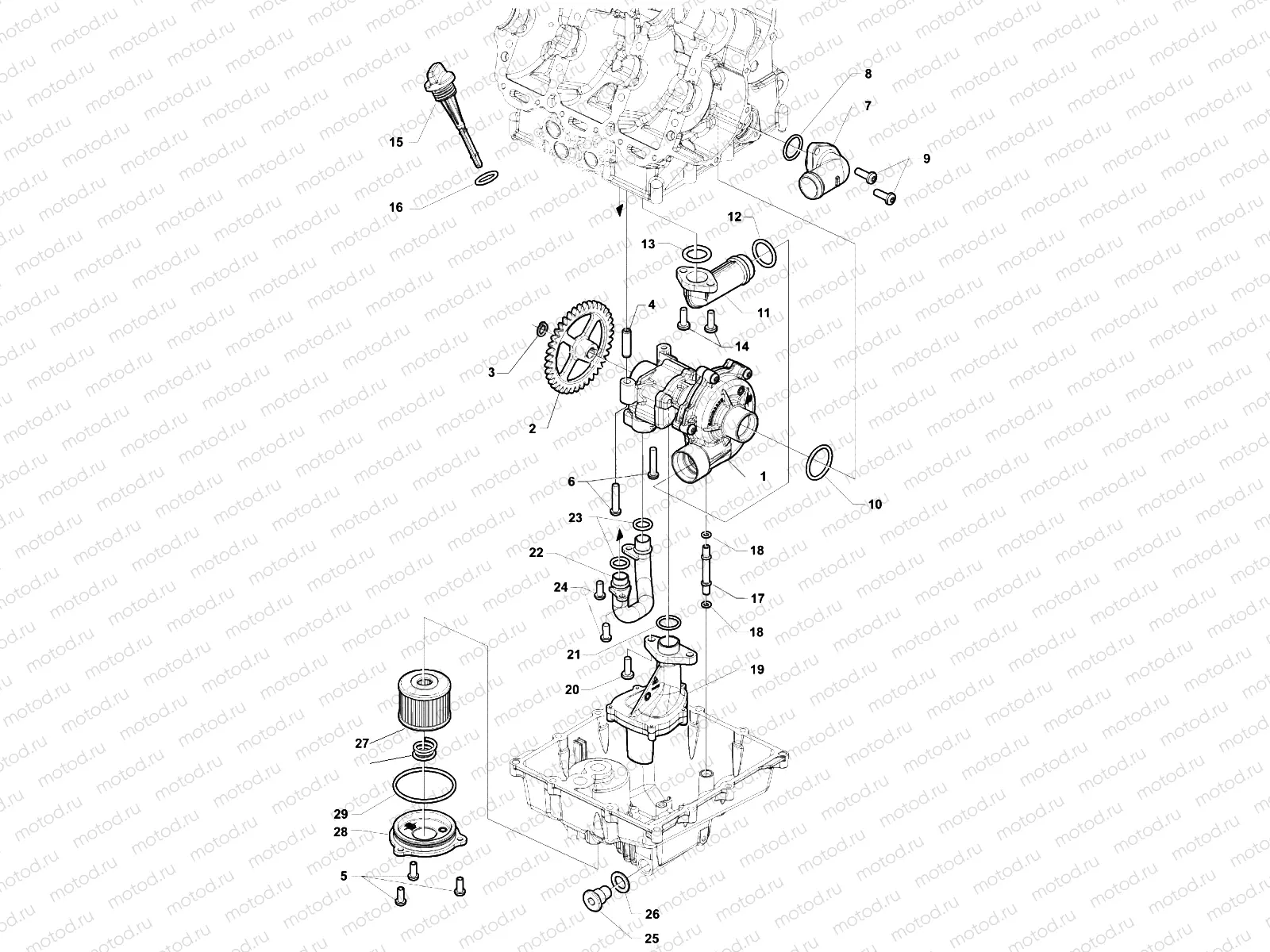Lubrication System