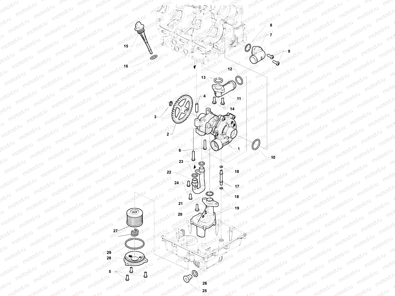 Lubrication System