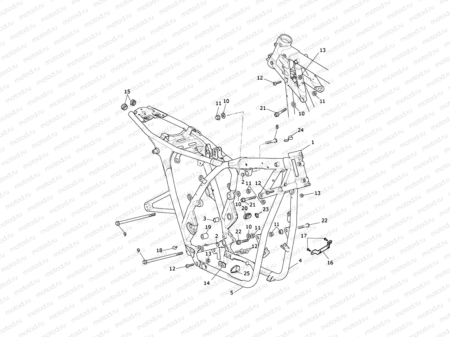 Main Frame Assembly