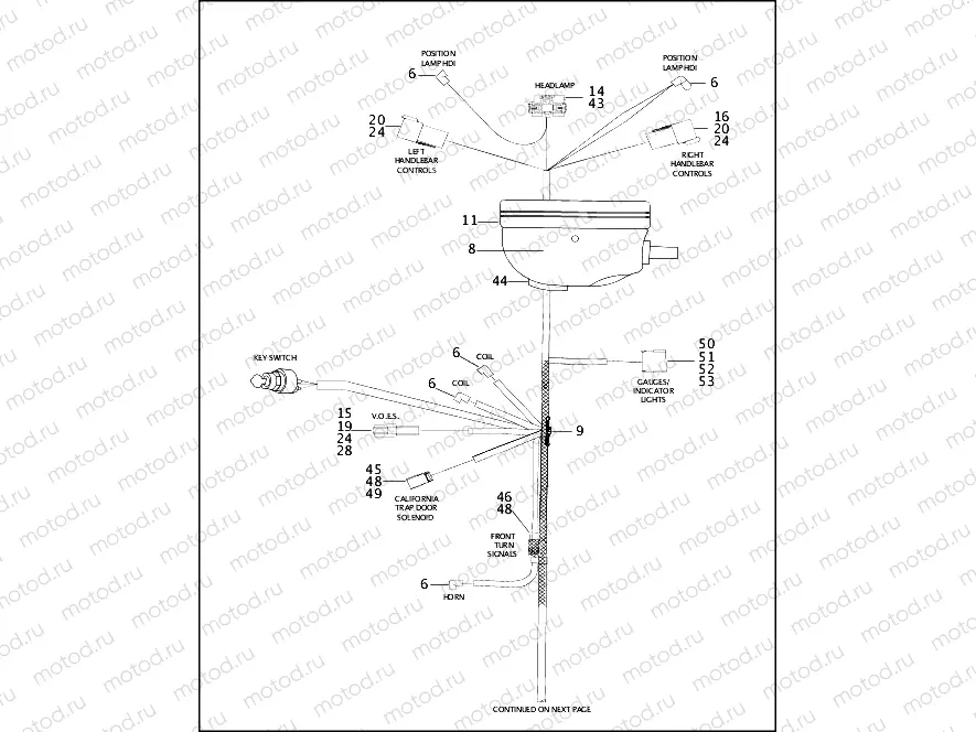 MAIN WIRING HARNESS (1 OF 2)