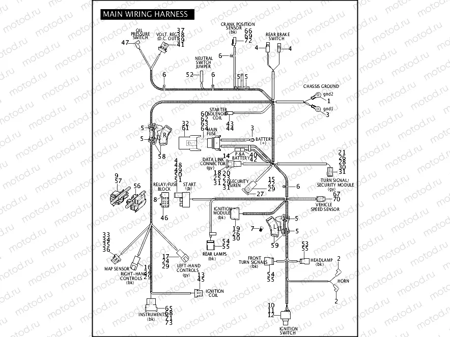 MAIN WIRING HARNESS (1 OF 2)