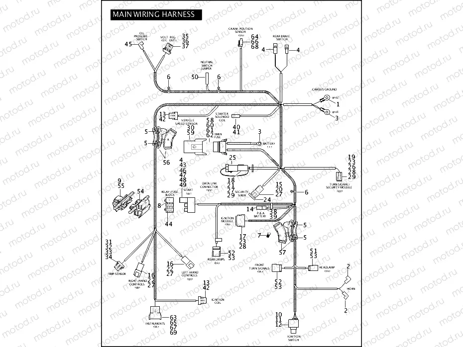 MAIN WIRING HARNESS (1 OF 2)