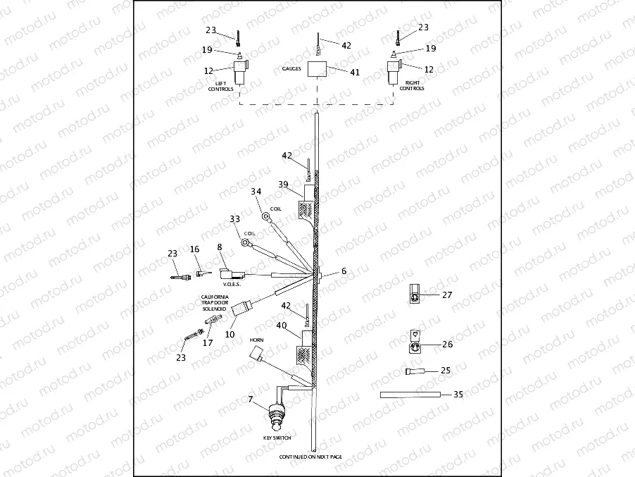 MAIN WIRING HARNESS - 1200 CUSTOM (1 OF 2)