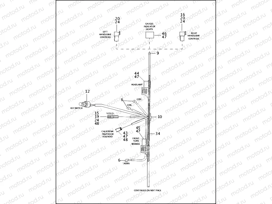 MAIN WIRING HARNESS - 1200 CUSTOM (1 OF 2)