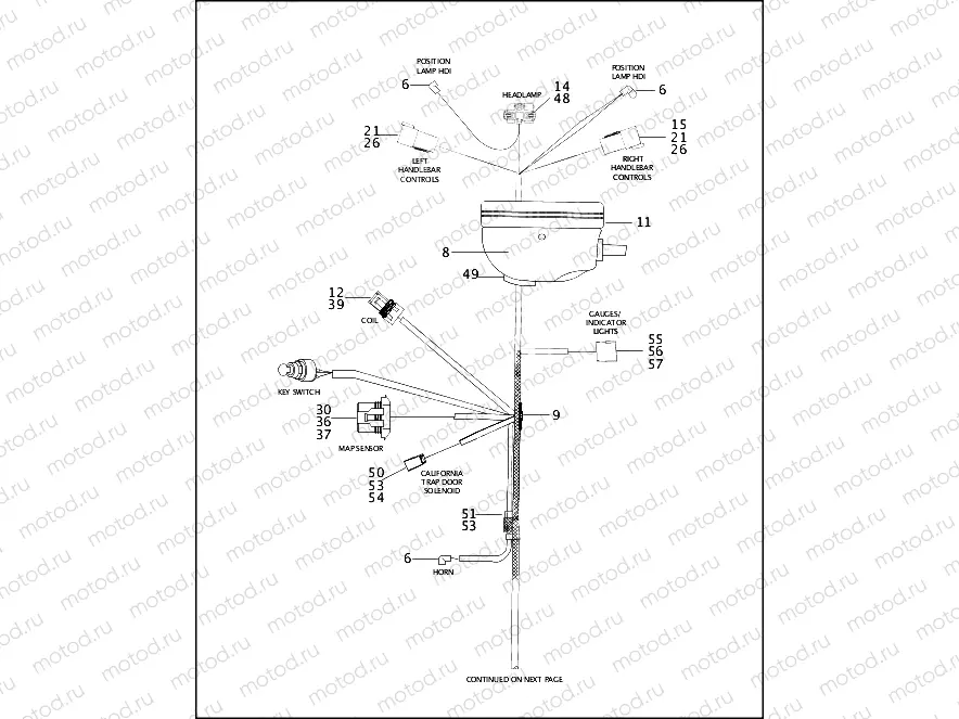 MAIN WIRING HARNESS - 1200 SPORT (1 OF 2)