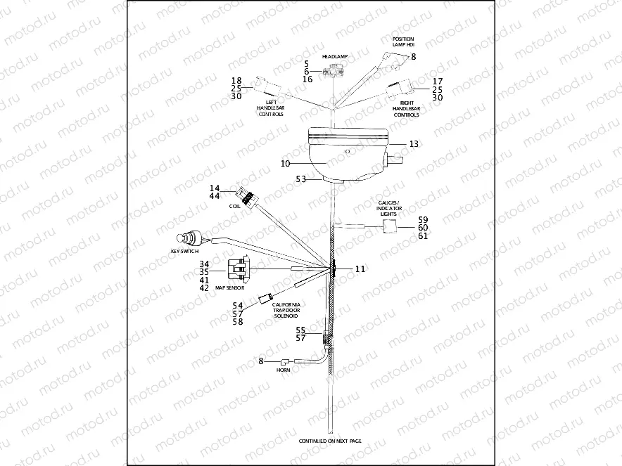 MAIN WIRING HARNESS - 1200 SPORT (1 OF 2)