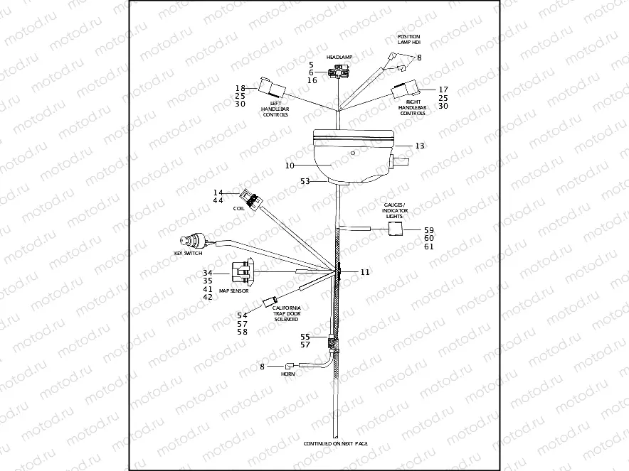 MAIN WIRING HARNESS - 1200 SPORT (1 OF 2)