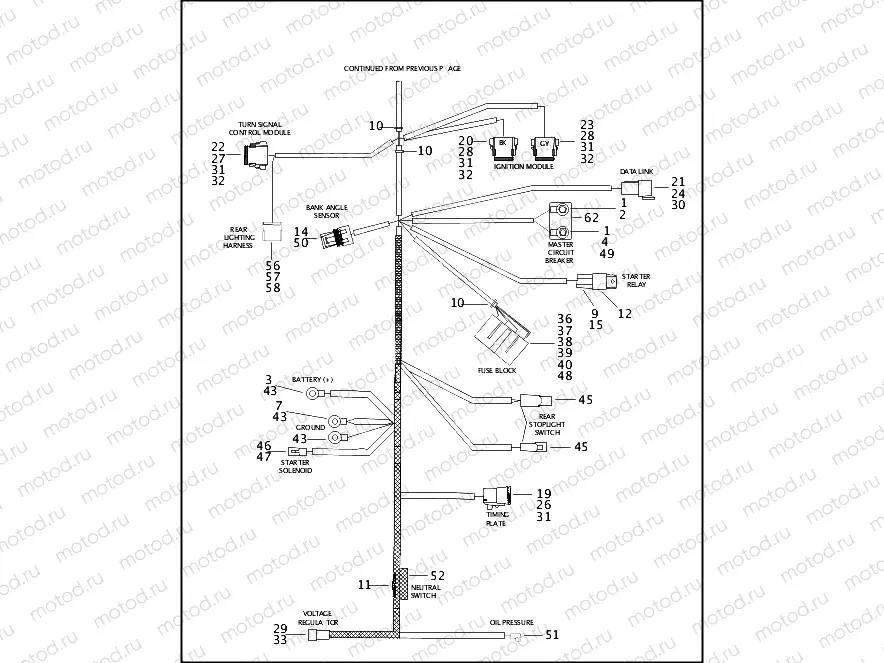 MAIN WIRING HARNESS - 1200 SPORT (2 OF 2)