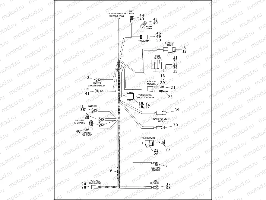 MAIN WIRING HARNESS (2 OF 2)