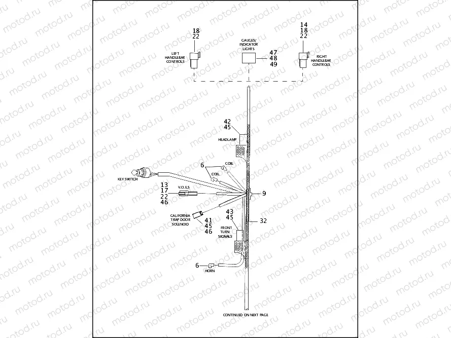 MAIN WIRING HARNESS - 883/1200 CUSTOM (1 OF 2)